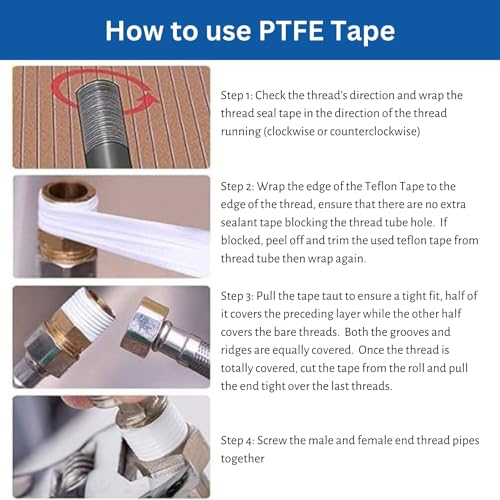 Image of Parryware PTFE Thread Seal Tape 10 M | Leak Proof & Water Proof Plumbing Perfection | (Size 12 mm x 0.1 mm x 10 mtr) | Professional high Grade Teflon Tape (Pack of 100)