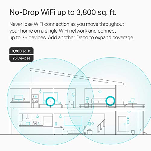TP-Link Deco Mesh Sistema WiFi (Deco M5) – até 3.800 pés quadrados. Cobertura toda a casa e mais de