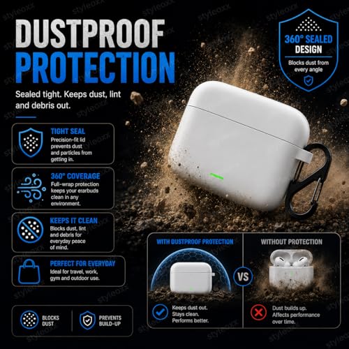 Image of Anvique Silicone Case Cover for Realme Buds T500 Pro, Shockproof Protective Earbuds Cover with Keychain Hook, Anti-Scratch Soft Silicone Skin, Full Body Protection Case (White S)