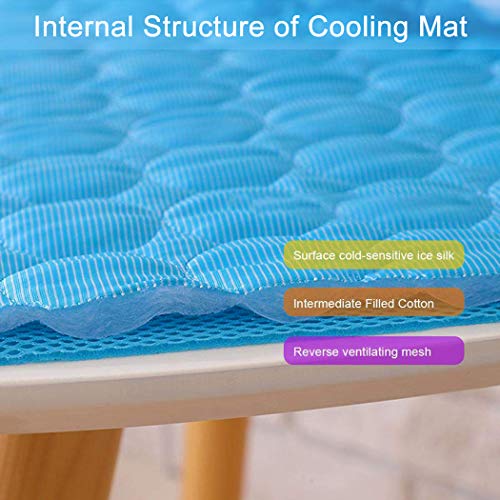 Pet Cooling Mat For Dogs Cats-Ice Silk Dog Cooling Mats, Summer Dog Cooling Pads, Dog Crate Mat Cat Cooling Mat, Portable & Washable Pet Cooling Blanket For Kennel/Sofa/Bed/Floor/Car Seats #TOP2
