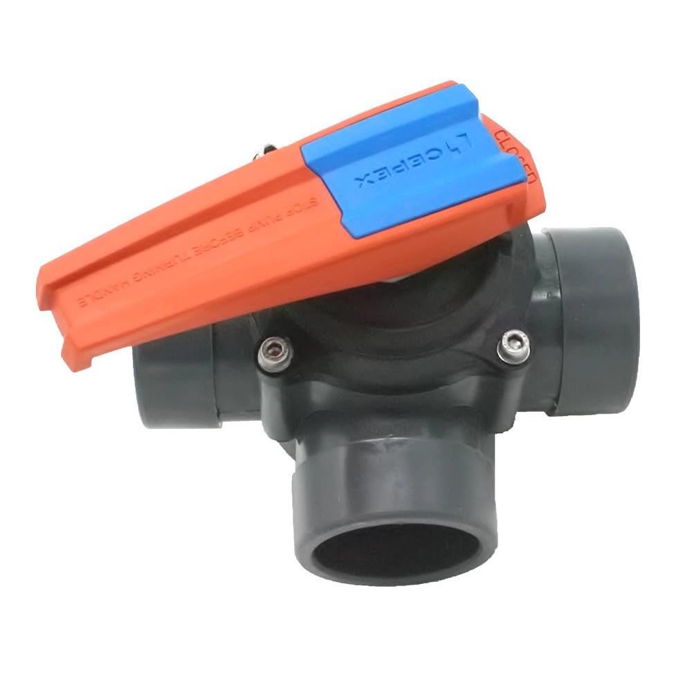 VÁLVULAS DE COMPUERTA ROTATORIA EN PVC-U 3 VÍAS D50-63