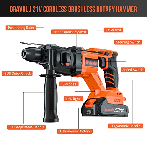 Cordless Rotary Hammer Drill, Bravolu Brushless 21V 1 Inch Sds Plus Hammer Drill With 2 X 1.5Ah Battery And 1/2" Drill Chuck, 2 Modes And Variable-Speed, 360° Adjustable Handle #TOP1