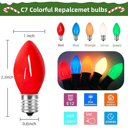 Luces, Home Improvement Imagen adicional