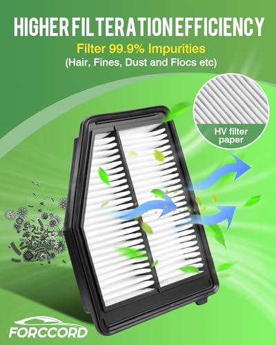 Image of 2-Pack Engine Air Filters for Honda Civic 1.8L 2012-2015
