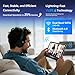 SVITOO Android Tablet 10 Inch, 2025 Android 15 Tablet for Kids Adults, 12GB RAM 64GB Storage 1TB Expandable, Dual Cameras 8MP 2MP, 6000mAh WiFi 6 Dual Speakers
