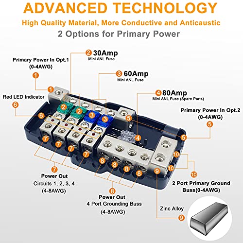 Erayco Camper Car Audio Distribution Fuse Block With Ground Mini Anl Fuse Box Distribution Block 0/4Ga 4 Way Fuses Holder 30A 60A 80Amp Red Led Indicator #TOP2
