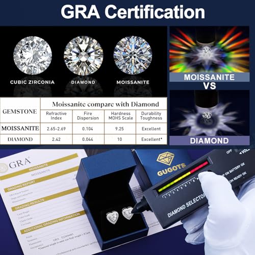 Moissanite Heart Earrings Stud Screw Back 0.3-2.0ct 4-8mm 18K White Gold Plated 925 Sterling Silver Moissanite Halo Stud Earrings for Women4