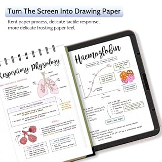 Peslv 2 Pack Magnetic Screen Protector for iPad Air 5th 4th & iPad Pro 11"(2018-2022) Feel Like Writing Drawing On Paper, Removable Matte Anti Glare