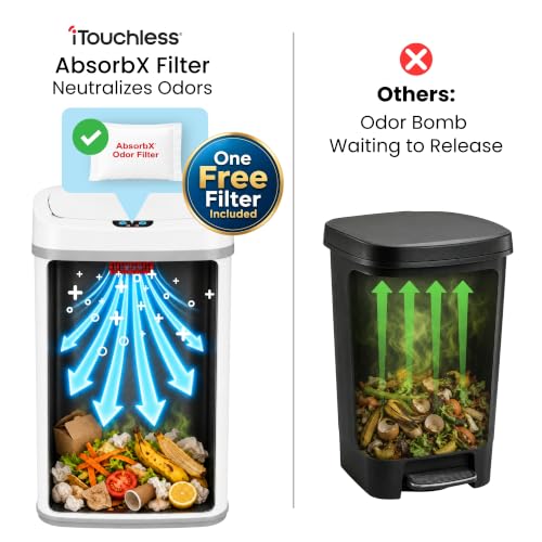 Image of iTouchless Patented 13 Gal Motion Sensor Trash Can with Lid | Odor Filter