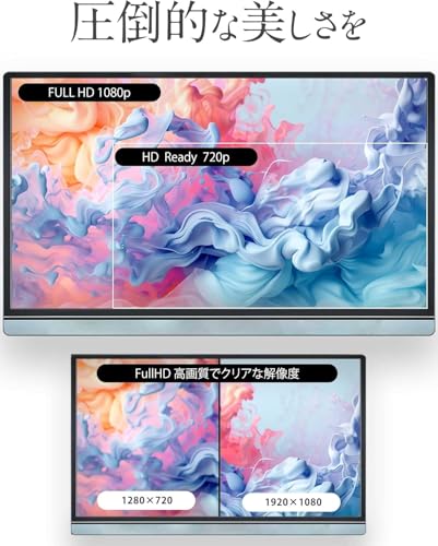 【セット買い】 WINTEN モバイルモニター 15.6インチ（1920*1080 フルHD）＋ワイヤレスHDMI ディスプレイアダプタ（日本技適認証取得） セット ディスプレイ 外付けモニター 軽量 薄型 ノングレア（非光沢） IPSパネル カバー付 スピーカー内蔵 WTMWSET-156H2-BS 6347