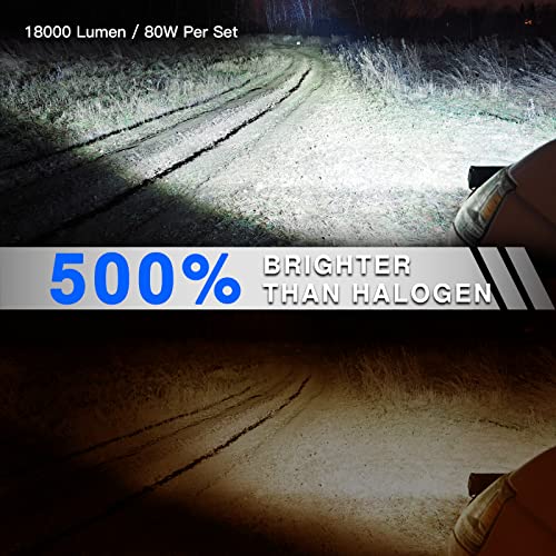 Novsight H11/H8/H9 Led Headlight Bulbs, 18000 Lumens 1:1 Size Design Low Beam Headlights Conversion Kits, 80W 6500K Cool White Led Bulbs, Fast Installation Halogen Replacement #TOP1