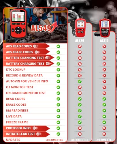 Autel OBD2 Scanner AutoLink AL549: Check Engine Code Reader ABS Diagnostic Tool, Universal Car Battery & Alternator Test, Upgrade Ver. of Autel AL519 MaxiLink ML519 OBDII CAN Diagnostic Scan Tool - Image 5