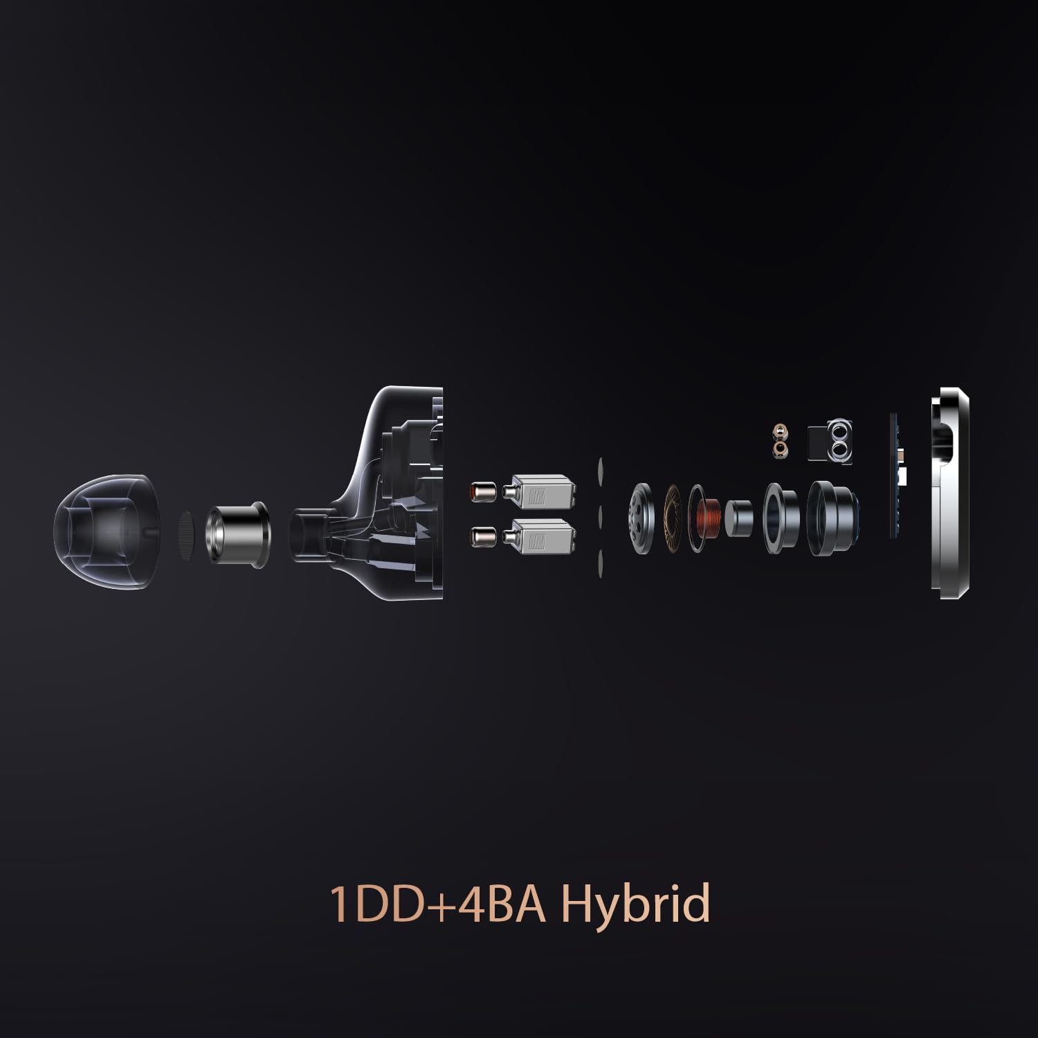 Linsoul TANGZU FUDU VERSE 1 Hifi 1DD 2BA Driver Oortelefoon, IEM in Ear Monitor met Ergonomische Vorm en Afneembare Zuurstofvrije Verzilverde Koperen 2Pin Kabel voor Audiofiele Muzikant (Verse1 3.5mm