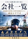 日本の造船業を切り拓く会社一覧