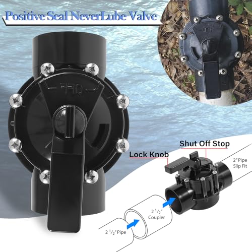 Deecaray 2-Port 2 to 2-1/2-Inch Positive Seal NeverLube Valve, 170 GPM Flow, Suitable for Jandy 4716 Positive Seal NeverLube Valve, 2" & 2-1/2" PVC Pipe by Deecaray - Image 2