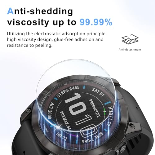 JZG 6-Pack Tempered Glass for Fenix 7X