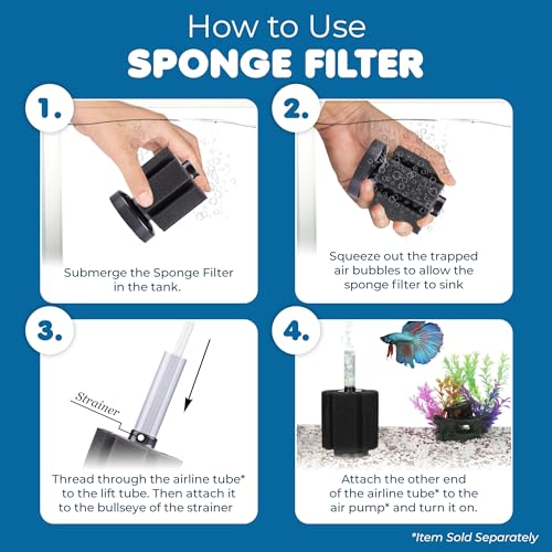 Sungrow 90-3YH9-DP9P 10-Gallon Betta Sponge Filter, Underwater Center Aquarium Filter, Attach It To Air Pump (Not Included) To Run, Works For Tropical Fish & Breeder Aquarium, Perfect For Fry & Small Fish thumb #5