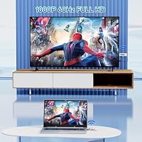 ICZI Wireless HDMI 2*Transmitter and Receiver Funkübertragung Ohne Kabel Dual Band 2.4/5GHz 164FT/50M mit LED für Streaming Video Audio File von, Laptop, PC zu HDTV, Projektor – Ansicht 3