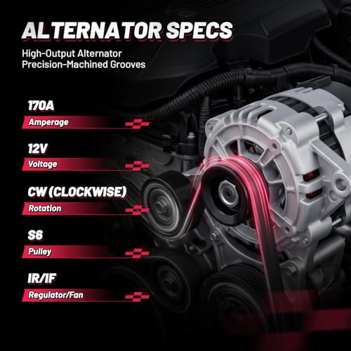Image of BDFHYK 170A Alternator for BMW 525i 3.0L L6 2006-2007, 11260