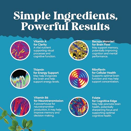 Image of Neuro Health Brain Supplements for Memory and Focus - Nootropic Pills 60ct