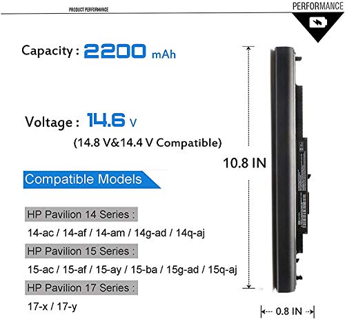 Batteria per HP HS04 HS03 807957-001 807612-421