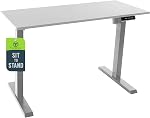 TechOrbits Adjustable Standing Desk – 47 x 24 Inch, Motorized Electric Tabletop w/Variable Sit & Stand Height (Black Frame/Wood Top)