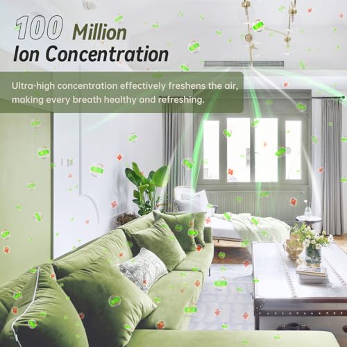 Purificador de Aire Residencial Zuomeng con Generador de Iones IAQ miniatura 5