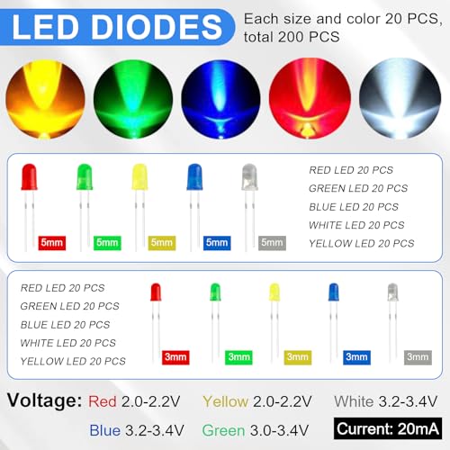 Electronic Component Kit, 1628 Pcs DIY Electronics Kit with LED Diodes, Diodes, Metal Film Resistors, Electrolytic Capacitor, Transistors, Ceramic Capacitors, Dupont Wire, PCB Board, Breadboard - Image 3