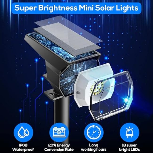 EIUIO Solar Outdoor Lights, 3 Lighting Modes Solar Spot Lights Outdoor with Auto On/Off, IP65 Waterproof Landscape Lighting for Garden Yard Pathway