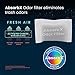 iTouchless 3-Pack Official AbsorbX Odor Filters, Stops Trash Odors, All Natural Activated Carbon, Biodegradable - for Use with 8 Gal, 13 Gallon and larger Trash Cans with Deodorizer Compartment