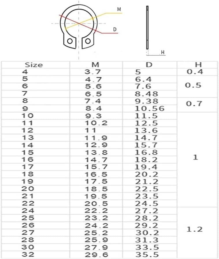 Retaining Rings, External Retaining Rings, Snap Stainless Steel C(50pcs M14)