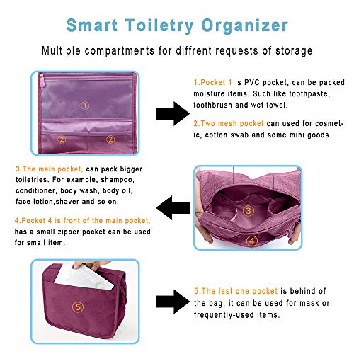 Beauty Case da Viaggio,Appeso Trousse da