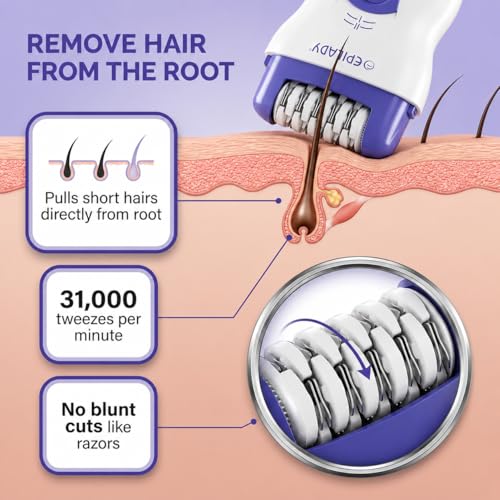 Image of Epilady Speed Corded Epilator - Hair Removal Epilator for Women and Men, Hair Remover for Arms, Legs, Underarms, Bikini Area, and Face, Two Speeds, White /Red