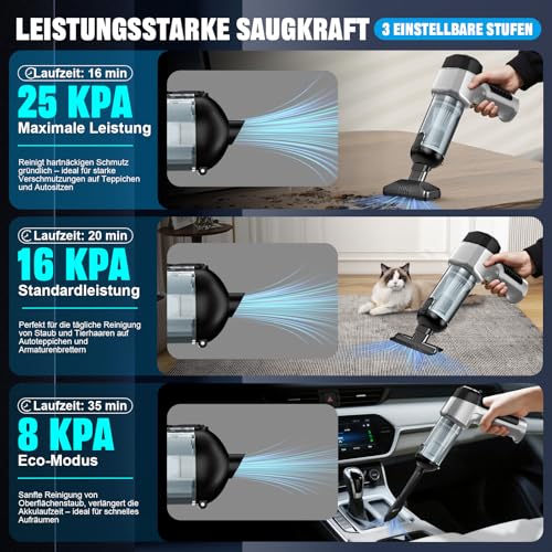 Micisty Handstaubsauger Akku 4-in-1,Auto Staubsauger Stark,25000PA 3-Gang 220000 U/min Handstaubsauger Kabellos,Elektrische Staubgebläse Druckluft für Auto Küche,PC,Sofa,Büro,Haus& Tierhaar Reinigung