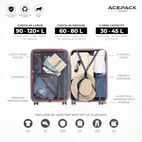 Image of ACEPACK - MEGATRON Set Of 3 Pieces (Small + Medium + Large) Trolley Bag, Lightweight Luggage Suitcase With Spinner 8 Wheel, Unbreakable Polypropylene Hard Shell, In-Built Number Lock, 3 Years Warranty