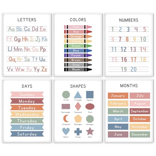 Image of WINDVALE Educational Posters – Learning Posters for Toddlers, Preschool & Kindergarten – 6 Classroom Prints with Alphabet, Numbers, Colours, Days, Months & Shapes – Nursery & Homeschool Wall Decor