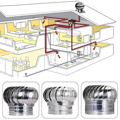 Couvercle d'aération en acier inoxydable, finition architecturale durable