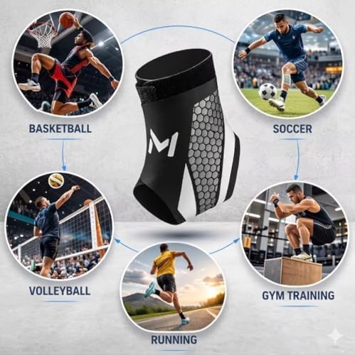orthovue ankle support brace Original - New & Improved 2026 Model - 3