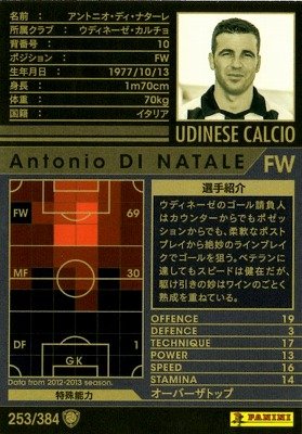 Amazon.co.jp: WCCF/12-13/253/ウディネーゼ・カルチョ/アントニオ