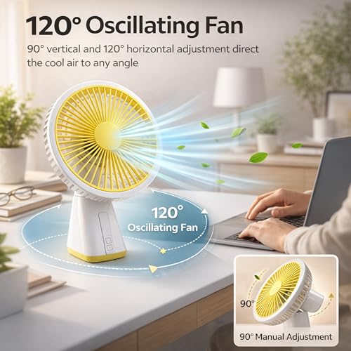 Image of REXERA ๐ inch ๐๐ง๐๐ก Rechargeable Desktop Mini ๐๐ฌ๐๐ข๐ฅ๐ฅ๐๐ญ๐ข๐ง๐ ๐
๐๐ง with ๐๐๐ Lighting | High Speed Rechargeable Table Fan for Home | ๐ ๐๐ฉ๐๐๐ Portable fan for Kitchen Home (Yellow)