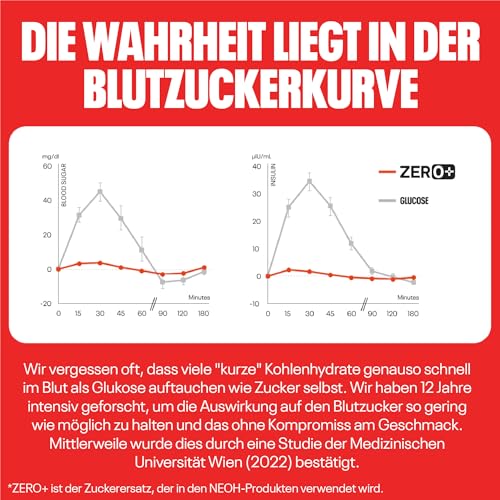 NEOH Erdnussriegel ohne Zuckerzusatz | kein zugesetzter Zucker & Palmölfrei | 100% Vegan | Proteinreich | Gesunde Snackalternative | 12er Pack