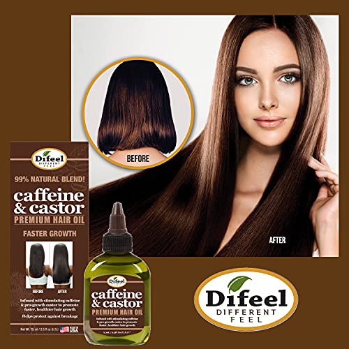 Revitalize Your Tresses: Unlock Rapid Hair Growth with Difeel