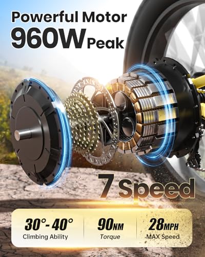 Image of PUCKIPUPPY Electric Bike for Adults 960W, 48V 20AH Battery Adult Electric Bicycles, 26 inch Fat Tire Full Suspension Step-Thru Ebike, 28MPH Mountain Ebike, 7 Speed, 80Miles Range-Boxer ST