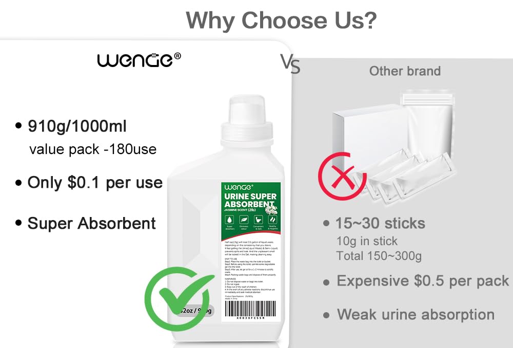 Wenge Urine Super Absorbent, Solidifier - 180 Use Poo Gel for Camping, Eco Absorbent Liquid Waste Gelling and Deodorizing Powder for Outdoor Camping Hiking (Green Jasmine Scent)