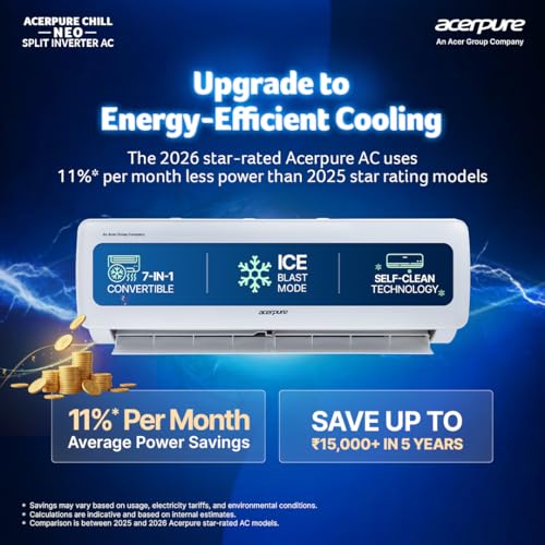 Image of Acerpure Chill Neo 1.0 Ton 3 star, New star rated, AC5IPG61TN3W 7 in 1 Convertible Split AC(Copper, Ice Blast Mode, 4 way swing, Cooling @ 58 degree, White)