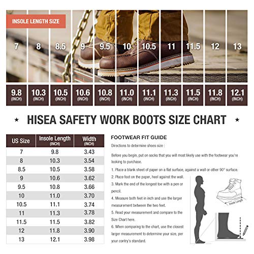 Hisea Steel Toe Work Boots For Men,6” Mens Work Boots Industrial & Construction Waterproof Slip Resistant Safety Work Boots Size 10.5 #TOP1