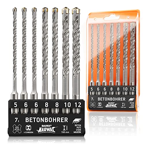 Unterschied SDS, SDS plus, SDS max & SDSquick Spannsystem Bosch