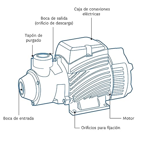 Listado y reviews de Cisterna rotoplas 2800 litros que puedes comprar esta semana. 15 Imagen adicional