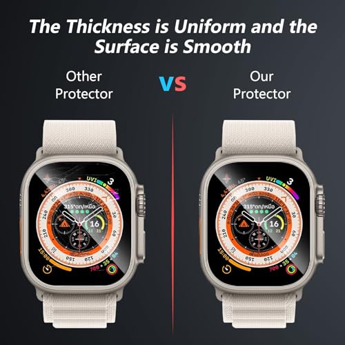 Yenwen 4 Pezzi Vetro Temperato Compatibile con