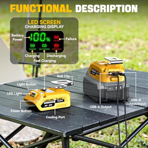 Image of Ecarke 2-in-1 Battery Charger & Power Inverter Compatible with DeWALT 20V Battery, 65W USB-A Output & USB-B Input /Output, for Travel Emergency Use (No Battery)